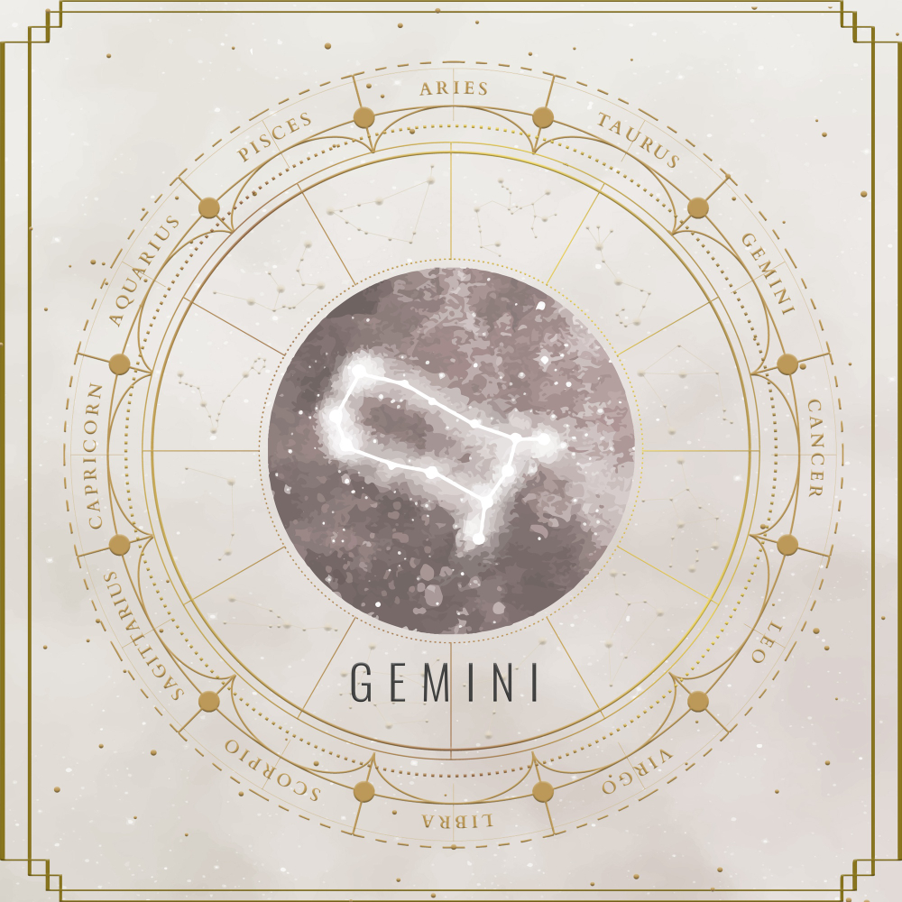 Gemini - Yearly